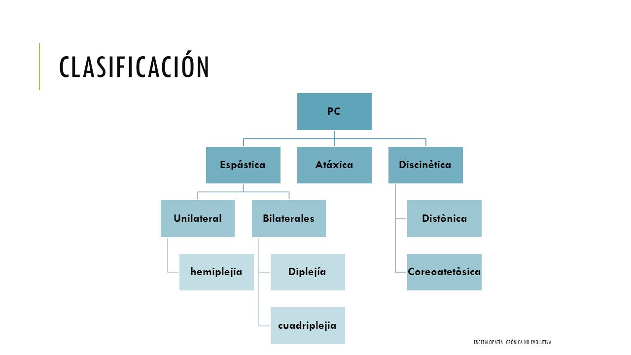 encefalopatia cronica no evolutiva